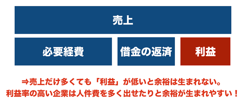 f:id:aoi_writer:20211019094422p:plain