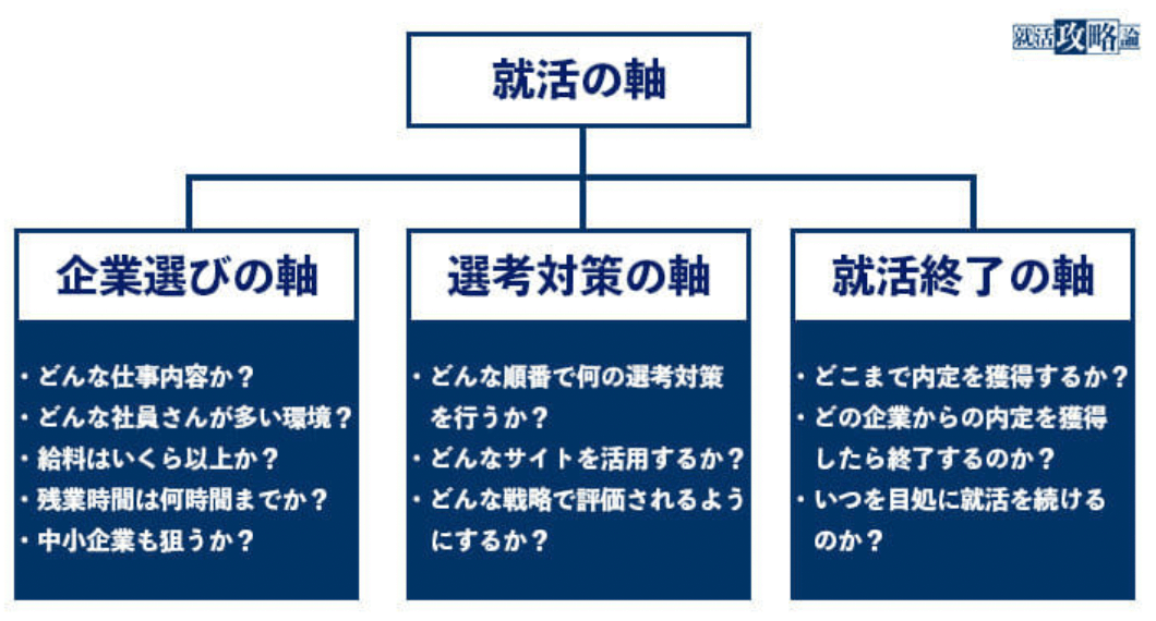 f:id:aoi_writer:20220121105750p:plain