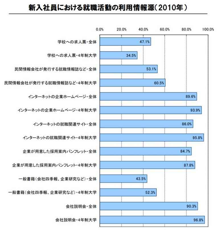 f:id:aoi_writer:20220126181817j:plain