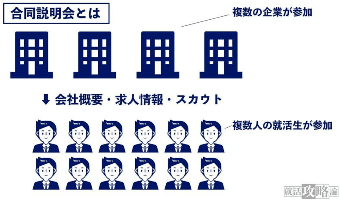 f:id:aoi_writer:20220127183423p:plain