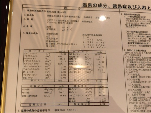 f:id:aoiair:20200611192212j:image