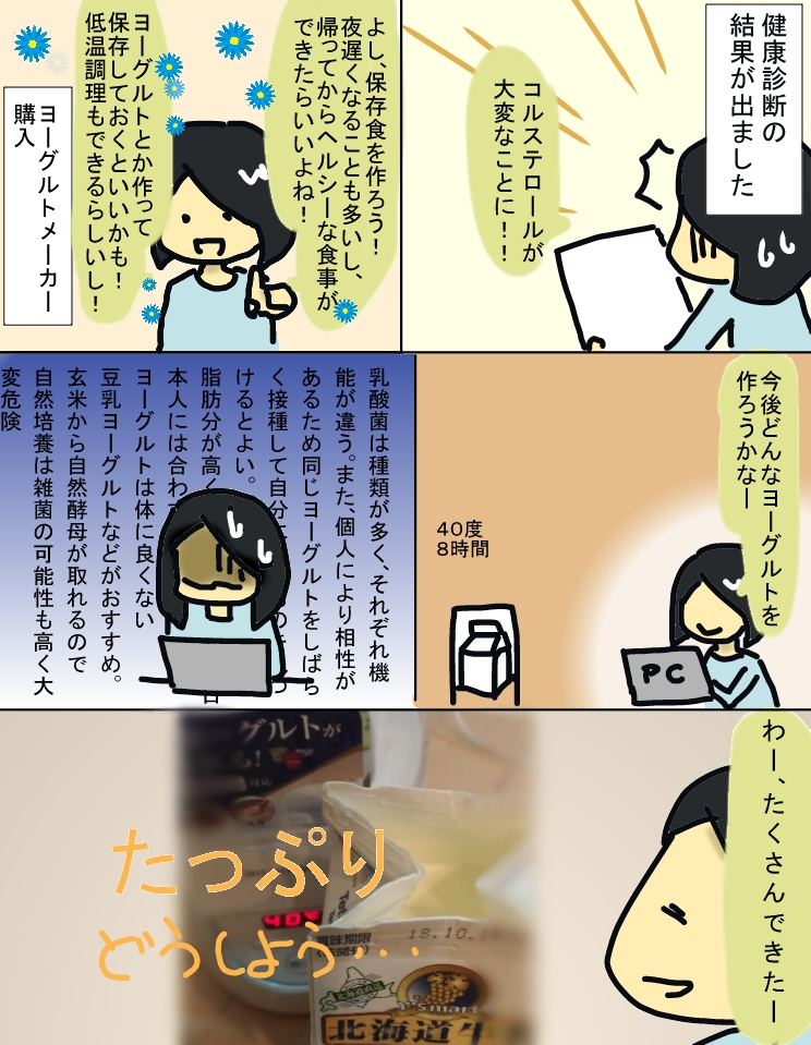 ヨーグルトは体に良いのか悪いのか 長年の疑問に結論を付けた話 たのしいことまとめ ヨーグルトは体に良いのか悪いのか 長年の疑問に結論を付けた話 たのしいことまとめ