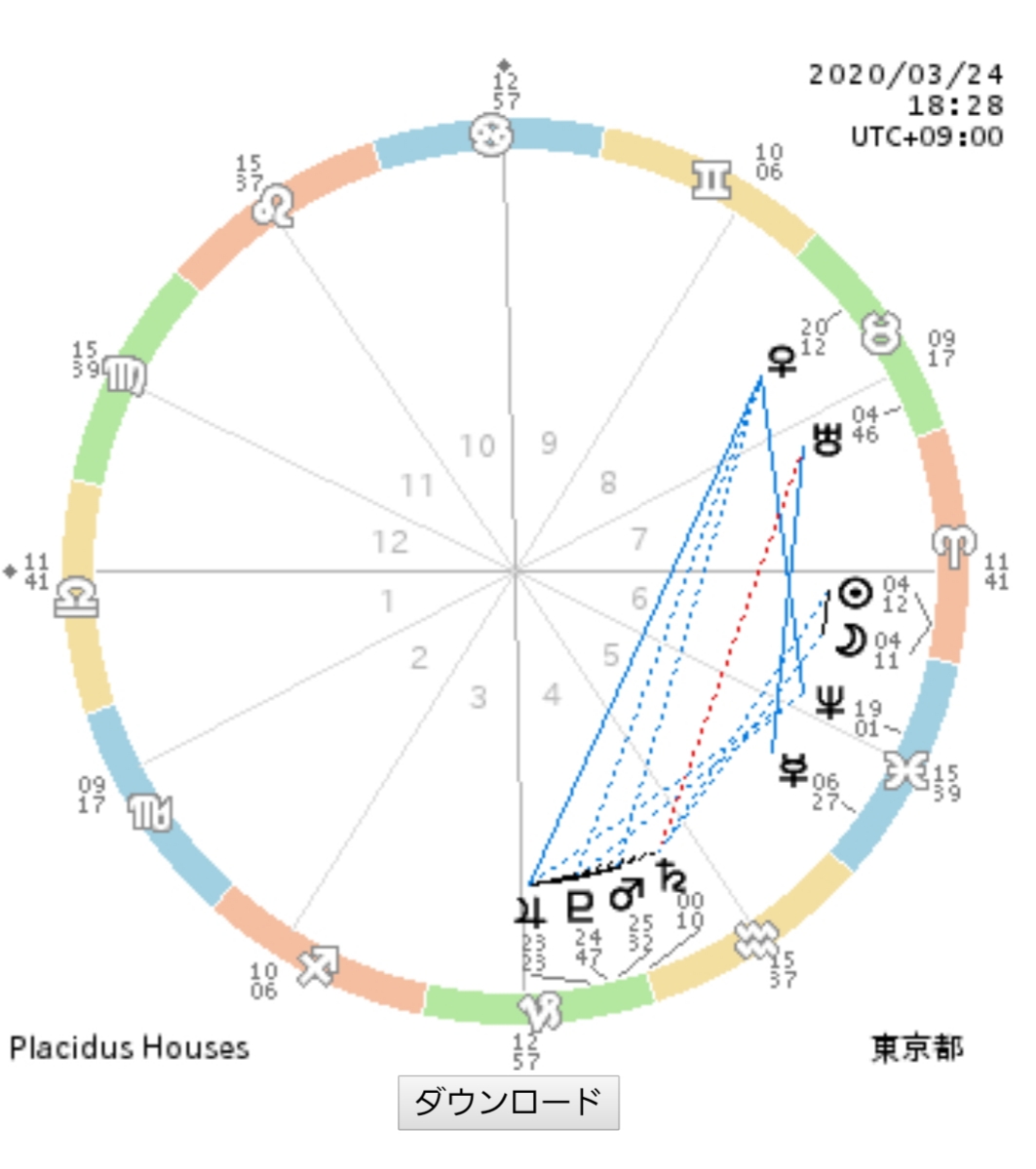 f:id:aoiaries:20200318142805j:plain f:id:aoiaries:20200318142805j:plain