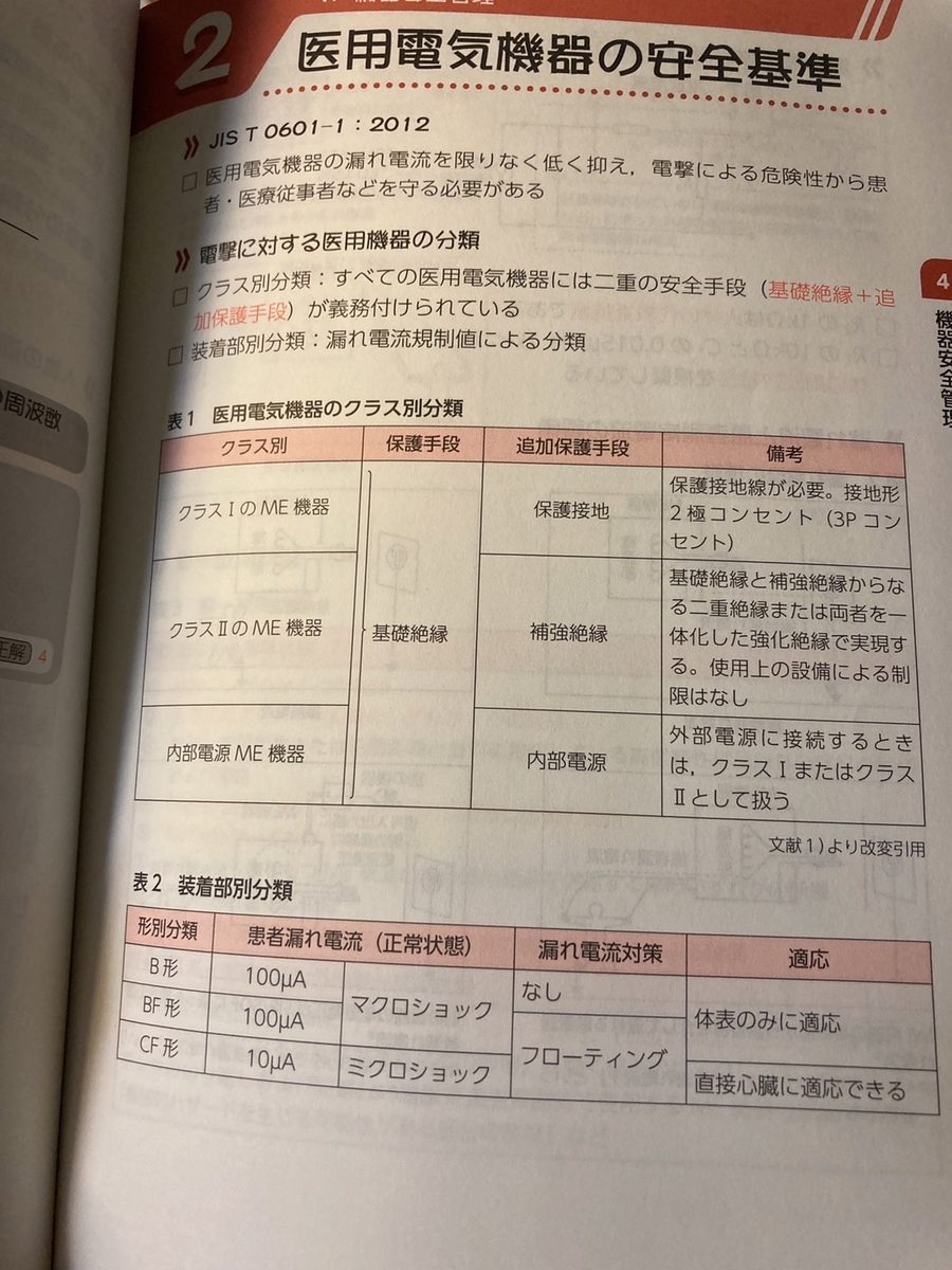 f:id:aoichannel0620:20210412212457j:plain