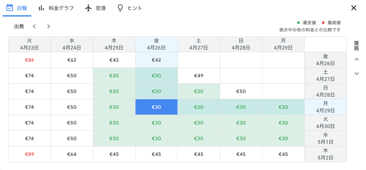 f:id:aoichen_berlin:20190412060648p:plain