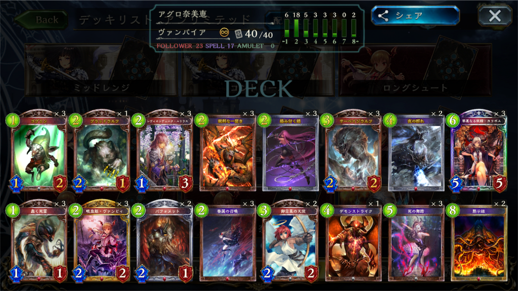 f:id:aoimaru344:20180529145815p:image