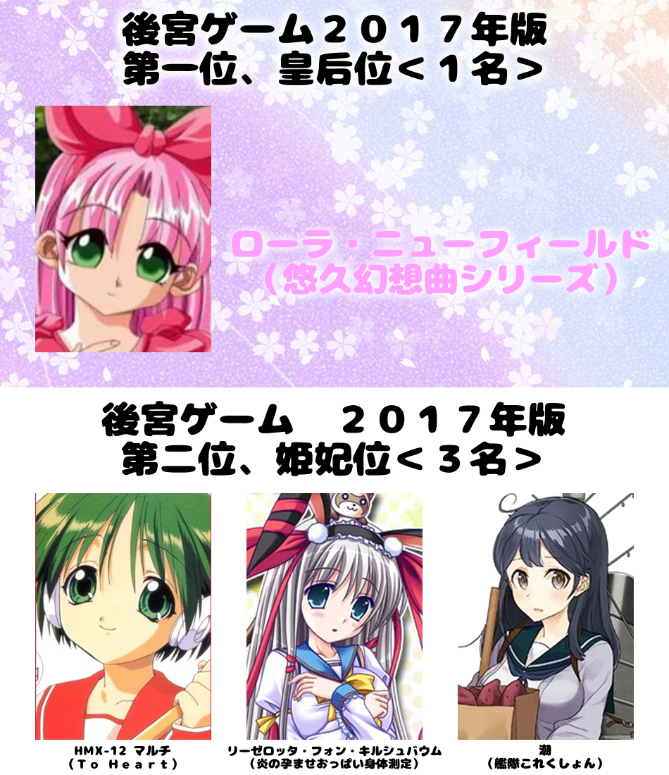 嫁をペロペロする後宮ゲーム 17年版 青地与右衛門の日記