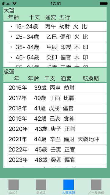 f:id:aoimotoki:20170502175646p:plain f:id:aoimotoki:20170502175646p:plain