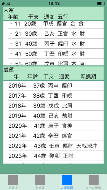f:id:aoimotoki:20170506122338p:plain f:id:aoimotoki:20170506122338p:plain