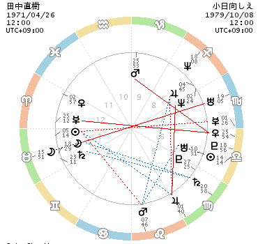 f:id:aoimotoki:20170506150113p:plain f:id:aoimotoki:20170506150113p:plain