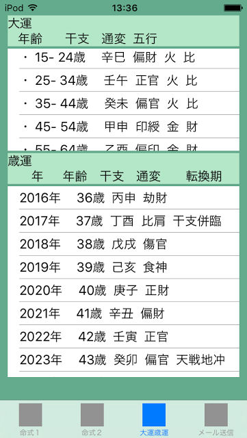 f:id:aoimotoki:20170507134142p:plain f:id:aoimotoki:20170507134142p:plain