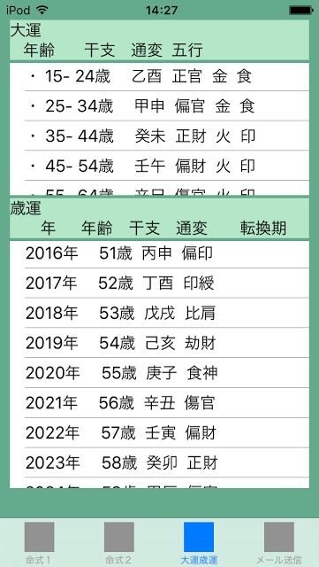 f:id:aoimotoki:20170519143340p:plain f:id:aoimotoki:20170519143340p:plain