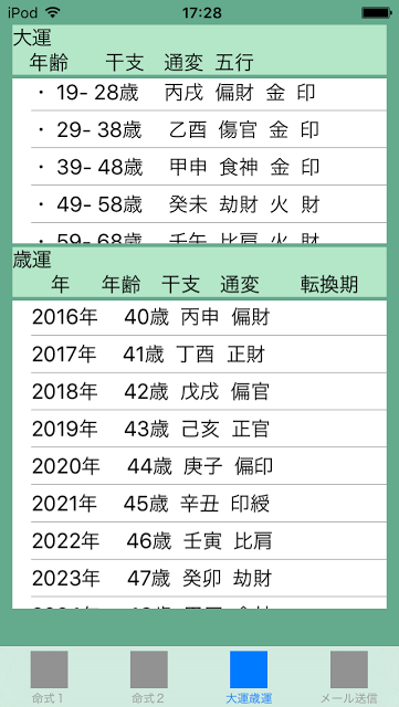 f:id:aoimotoki:20170519173247p:plain f:id:aoimotoki:20170519173247p:plain