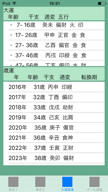 f:id:aoimotoki:20170611155533p:plain f:id:aoimotoki:20170611155533p:plain