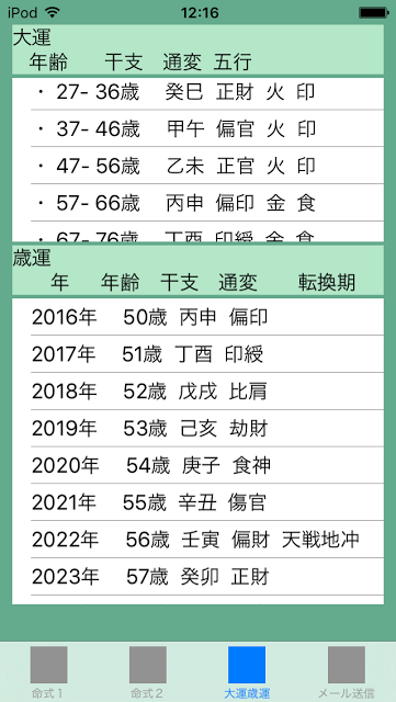 f:id:aoimotoki:20170614122022p:plain f:id:aoimotoki:20170614122022p:plain