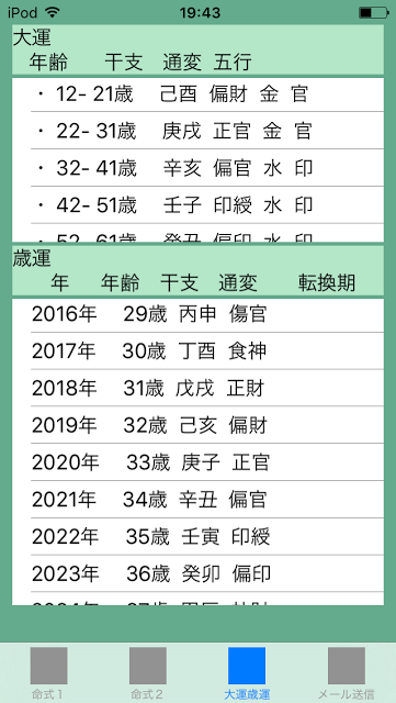 f:id:aoimotoki:20170616194758p:plain f:id:aoimotoki:20170616194758p:plain