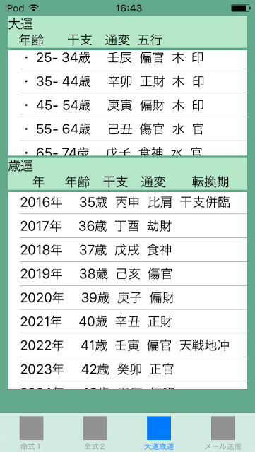 f:id:aoimotoki:20170630164656p:plain f:id:aoimotoki:20170630164656p:plain