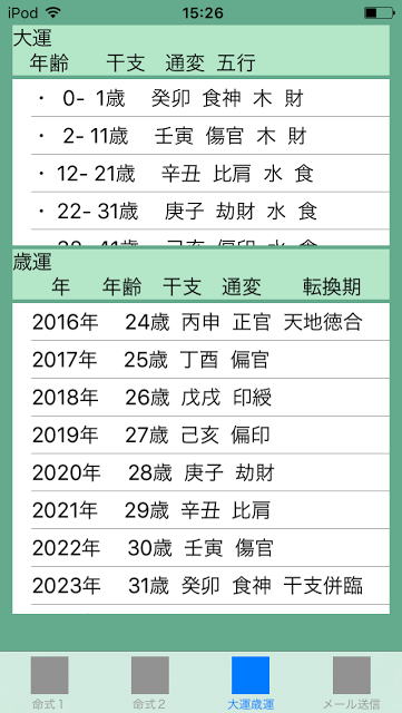 f:id:aoimotoki:20170706133227p:plain f:id:aoimotoki:20170706133227p:plain