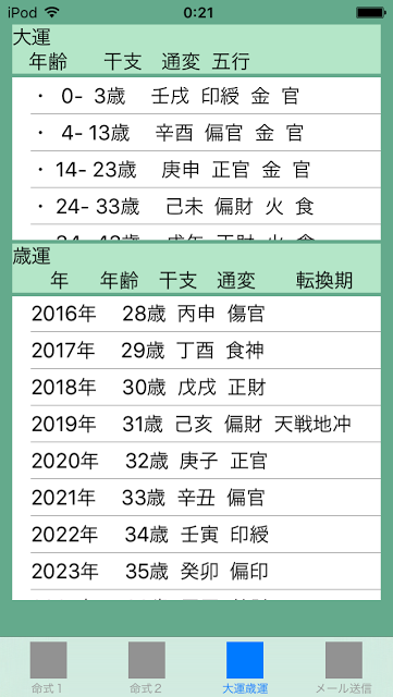 f:id:aoimotoki:20170710003408p:plain f:id:aoimotoki:20170710003408p:plain