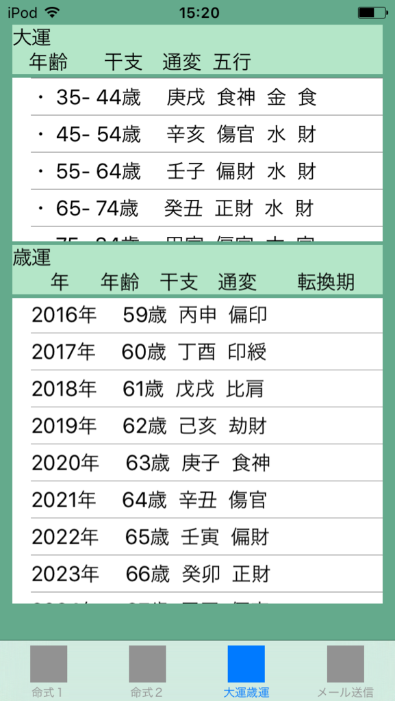 f:id:aoimotoki:20170711152748p:plain f:id:aoimotoki:20170711152748p:plain