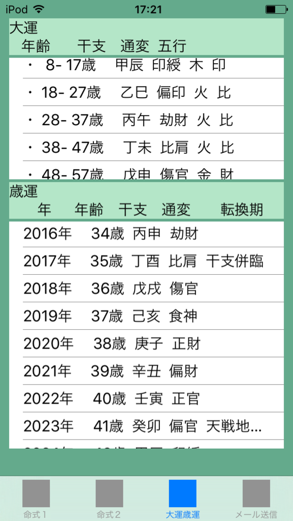 f:id:aoimotoki:20170714172415p:plain f:id:aoimotoki:20170714172415p:plain