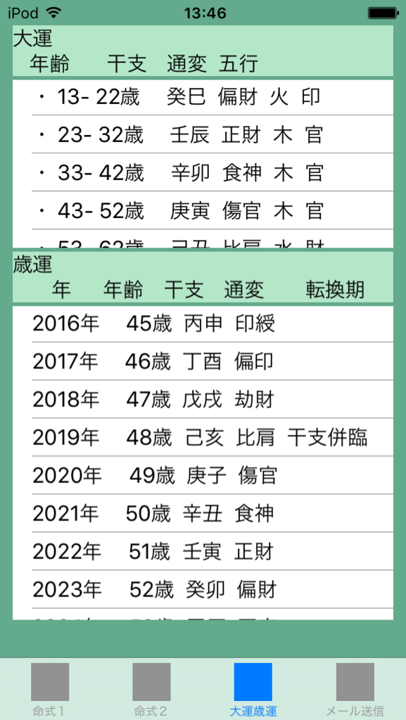 f:id:aoimotoki:20170718135224p:plain f:id:aoimotoki:20170718135224p:plain
