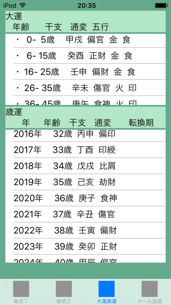 f:id:aoimotoki:20170720204018p:plain f:id:aoimotoki:20170720204018p:plain