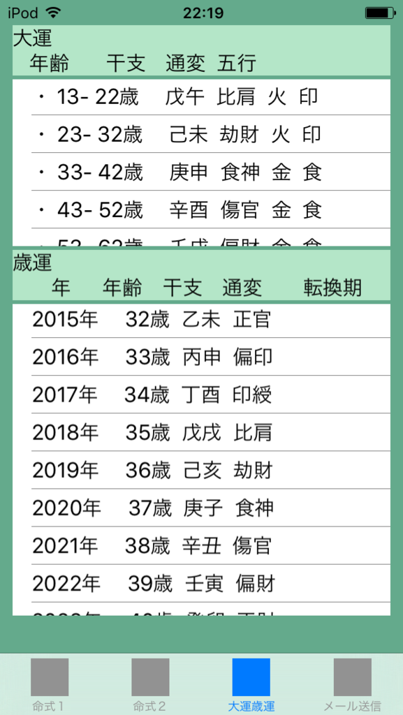 f:id:aoimotoki:20170723222356p:plain f:id:aoimotoki:20170723222356p:plain