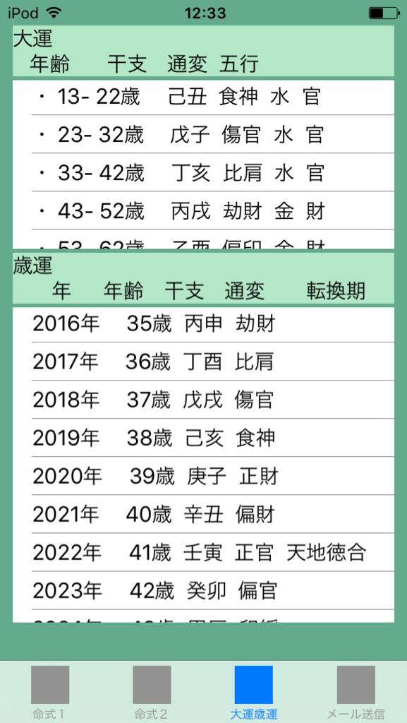 f:id:aoimotoki:20170727123804p:plain f:id:aoimotoki:20170727123804p:plain