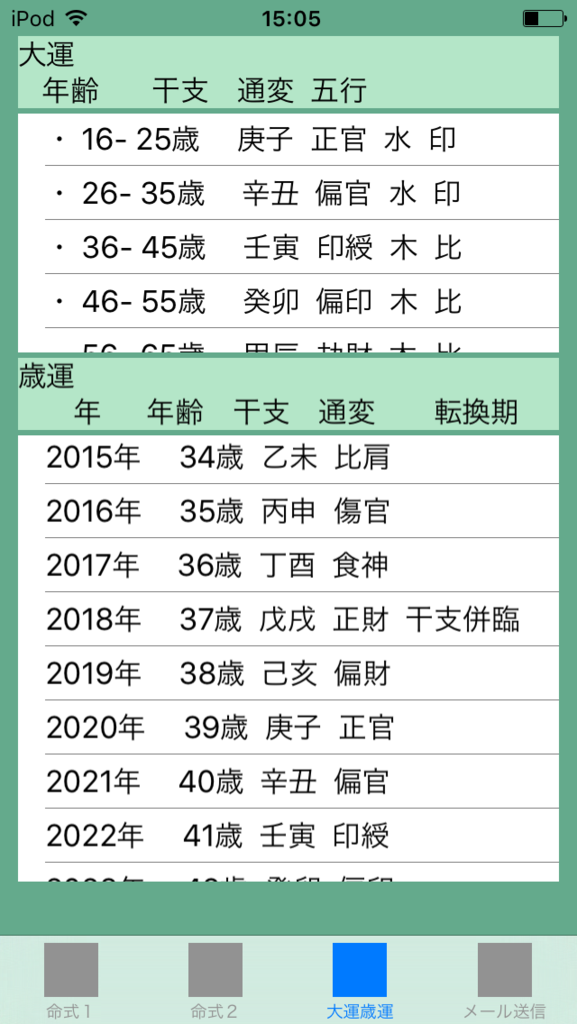 f:id:aoimotoki:20170727150842p:plain f:id:aoimotoki:20170727150842p:plain