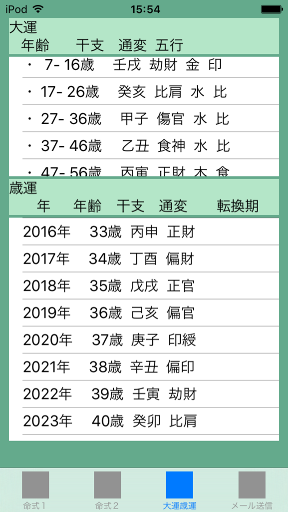 f:id:aoimotoki:20170728155747p:plain f:id:aoimotoki:20170728155747p:plain