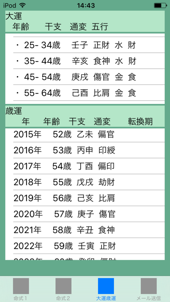 f:id:aoimotoki:20170806144702p:plain f:id:aoimotoki:20170806144702p:plain