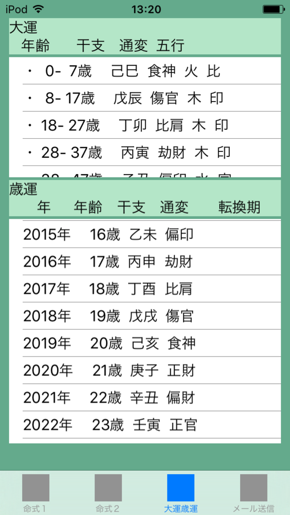 f:id:aoimotoki:20170809132431p:plain f:id:aoimotoki:20170809132431p:plain