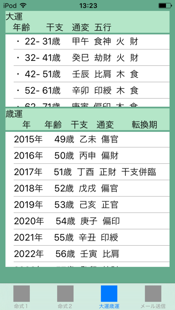 f:id:aoimotoki:20170810132733p:plain f:id:aoimotoki:20170810132733p:plain