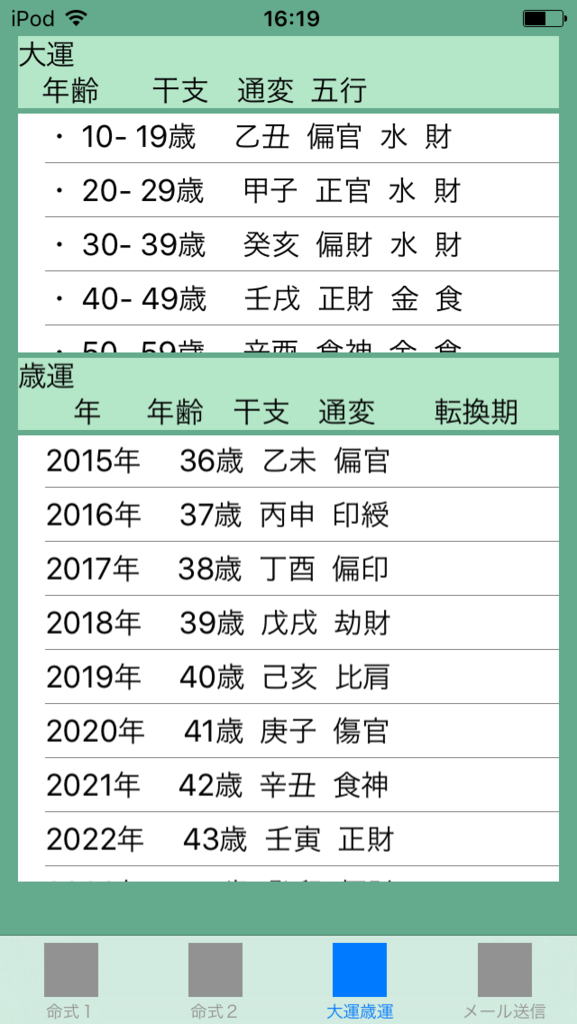 f:id:aoimotoki:20170810162938p:plain f:id:aoimotoki:20170810162938p:plain