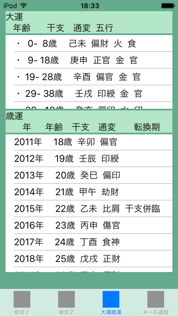 f:id:aoimotoki:20170811183728p:plain f:id:aoimotoki:20170811183728p:plain