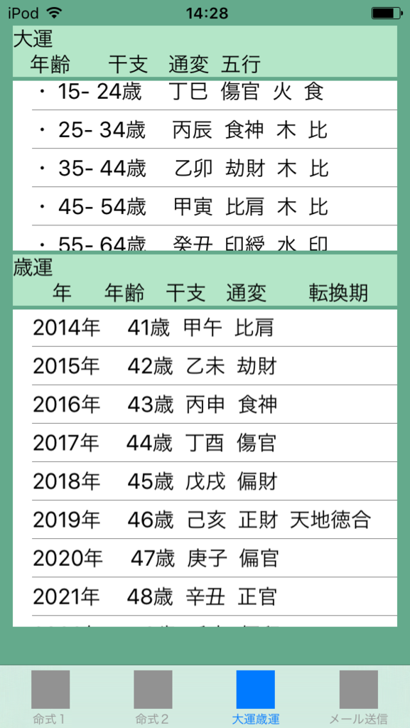 f:id:aoimotoki:20170812143535p:plain f:id:aoimotoki:20170812143535p:plain