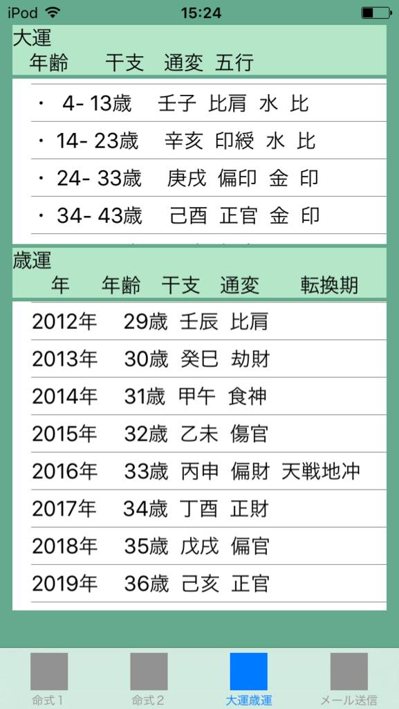 f:id:aoimotoki:20170817153112p:plain f:id:aoimotoki:20170817153112p:plain