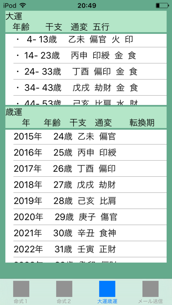 f:id:aoimotoki:20170817205208p:plain f:id:aoimotoki:20170817205208p:plain