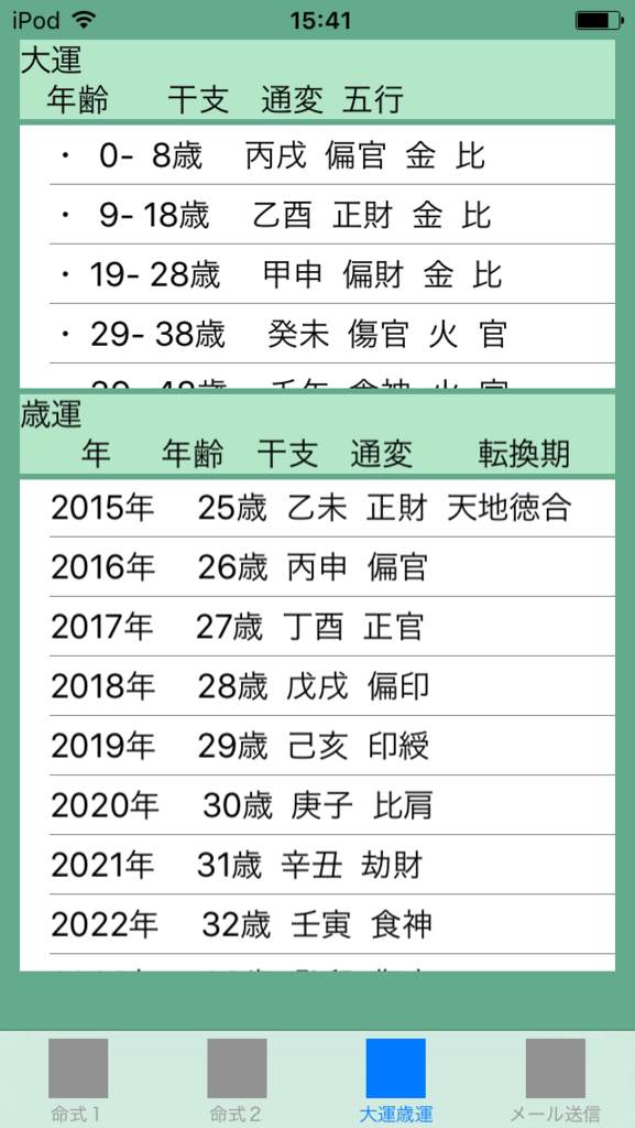 f:id:aoimotoki:20170822154721p:plain f:id:aoimotoki:20170822154721p:plain