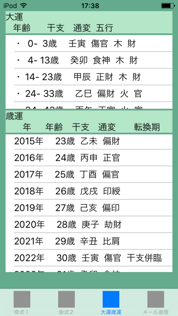 f:id:aoimotoki:20170822174532p:plain f:id:aoimotoki:20170822174532p:plain