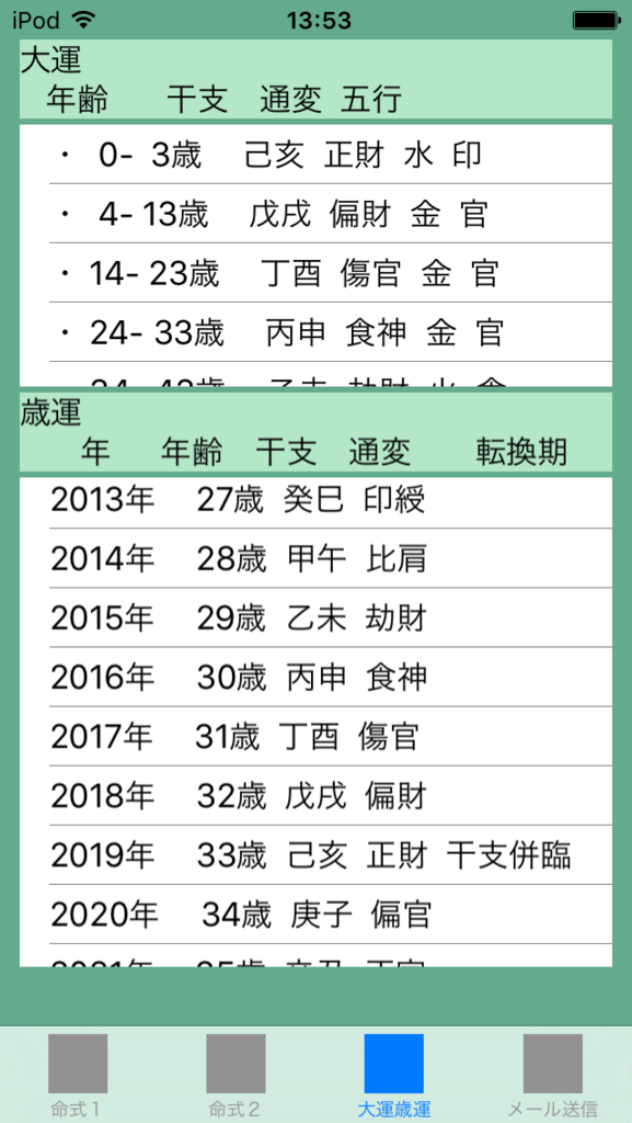f:id:aoimotoki:20170824135651p:plain f:id:aoimotoki:20170824135651p:plain