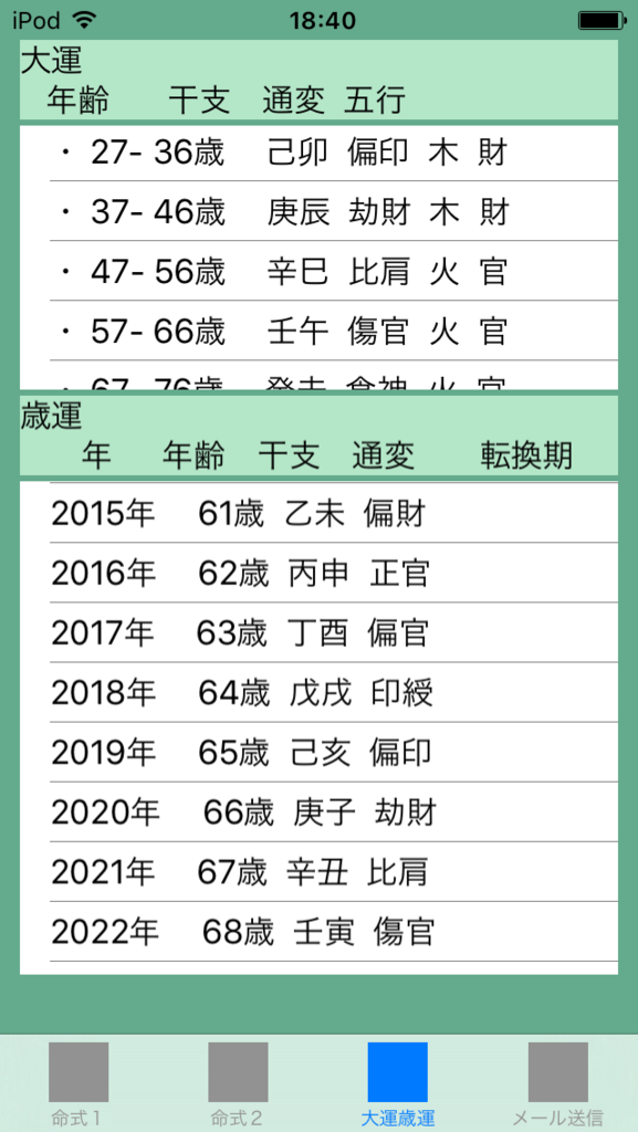 f:id:aoimotoki:20170824184351p:plain f:id:aoimotoki:20170824184351p:plain