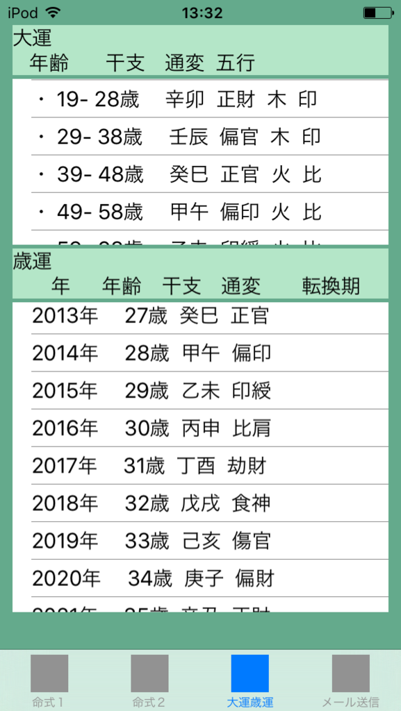 f:id:aoimotoki:20170826133830p:plain f:id:aoimotoki:20170826133830p:plain