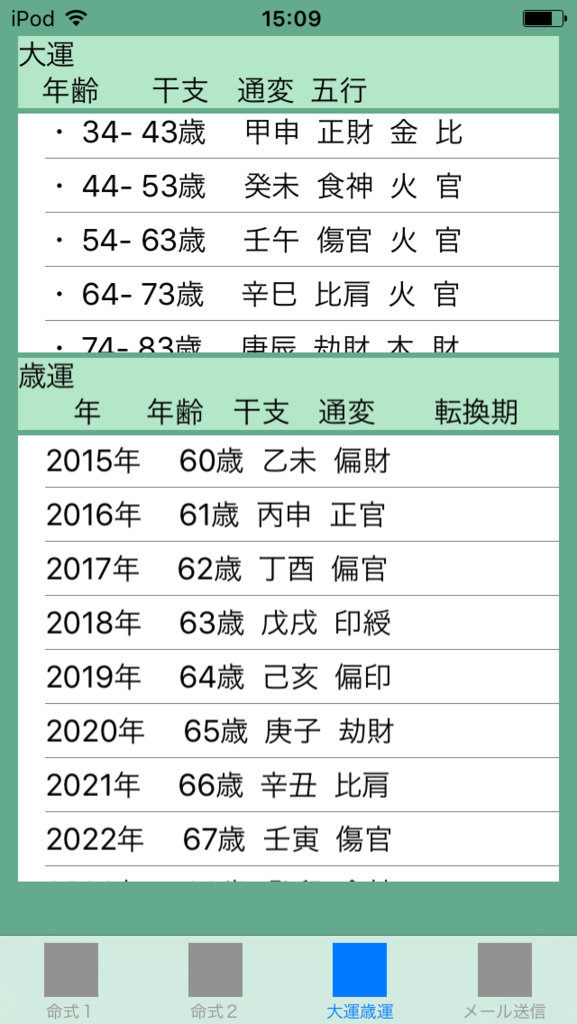 f:id:aoimotoki:20170829151230p:plain f:id:aoimotoki:20170829151230p:plain