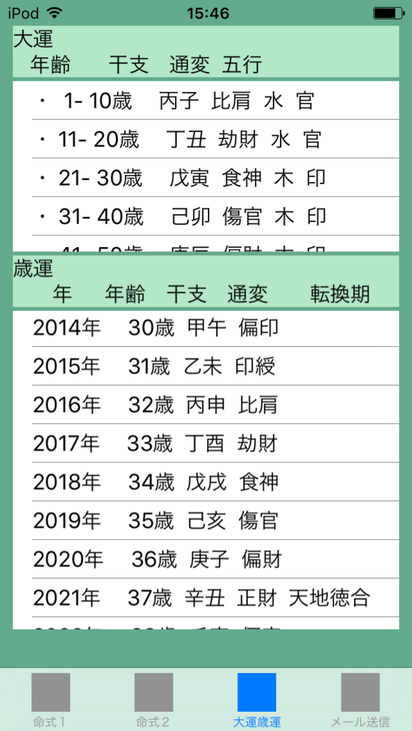 f:id:aoimotoki:20170905162852p:plain f:id:aoimotoki:20170905162852p:plain