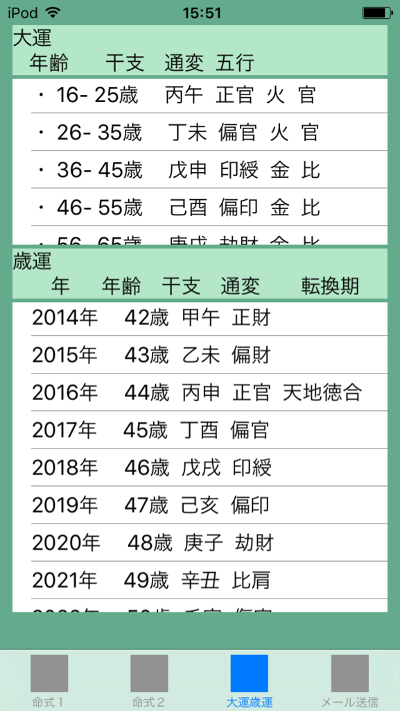 f:id:aoimotoki:20170912155550p:plain f:id:aoimotoki:20170912155550p:plain