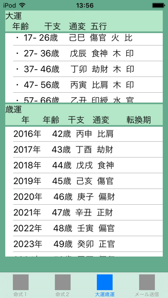 f:id:aoimotoki:20170915140048p:plain f:id:aoimotoki:20170915140048p:plain