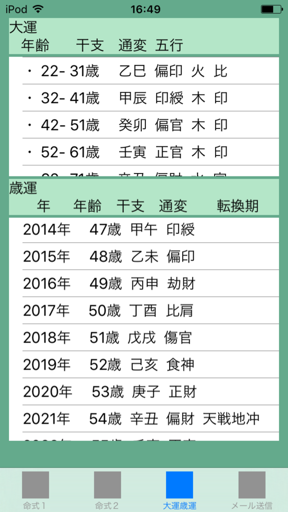 f:id:aoimotoki:20170919165227p:plain f:id:aoimotoki:20170919165227p:plain