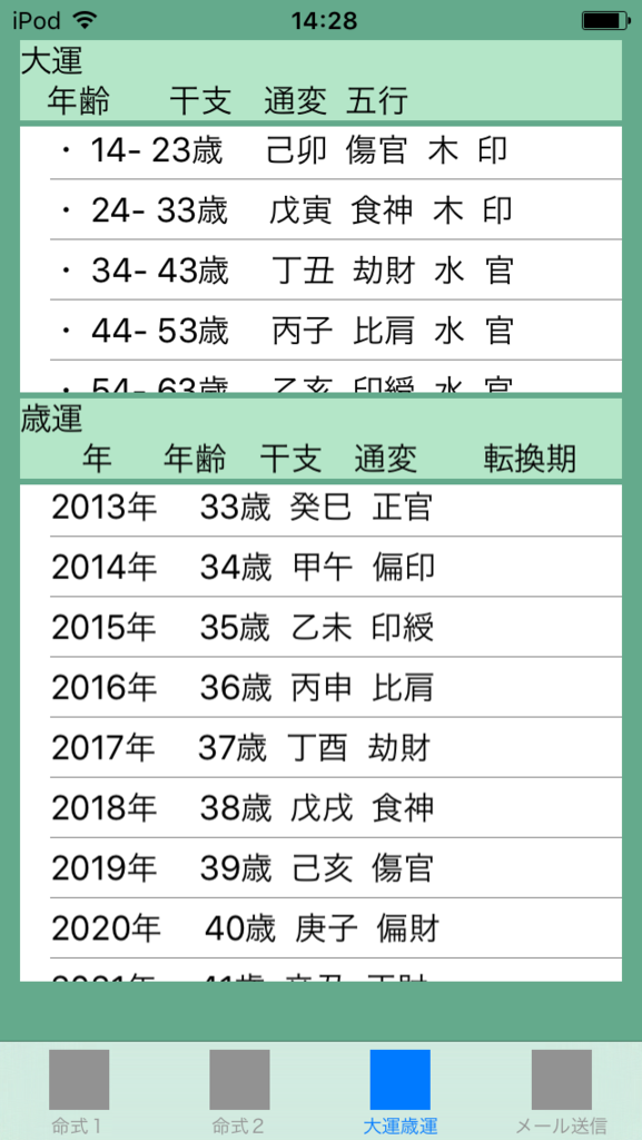f:id:aoimotoki:20170921143218p:plain f:id:aoimotoki:20170921143218p:plain
